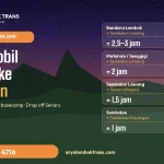 Sewa mobil Lombok ke Sembalun Lawang basecamp Rinjani bersama Arya Lombok Trans