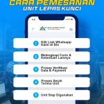 sewa mobil lepas kunci lombok